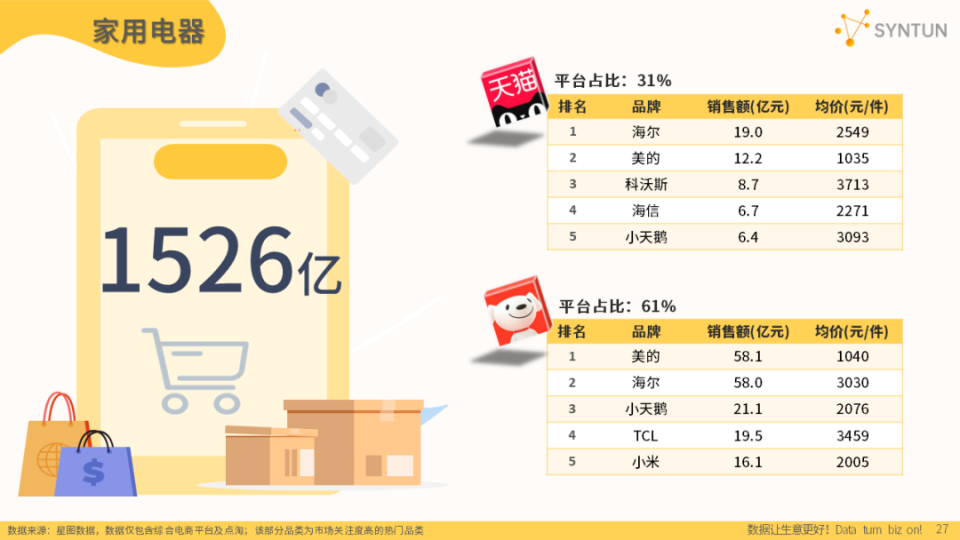 新奥全年免费资料大全优势,实时数据解释定义_粉丝款57.379