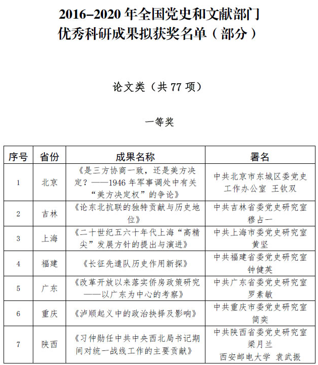 澳门水果爷爷公开资料,科学分析解释定义_RX版40.496