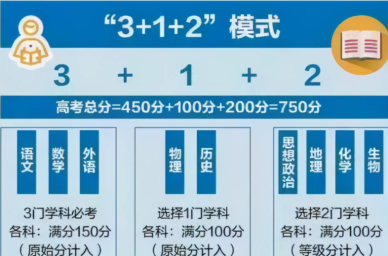 2024年新奥门天天开彩,快速方案落实_PT78.848