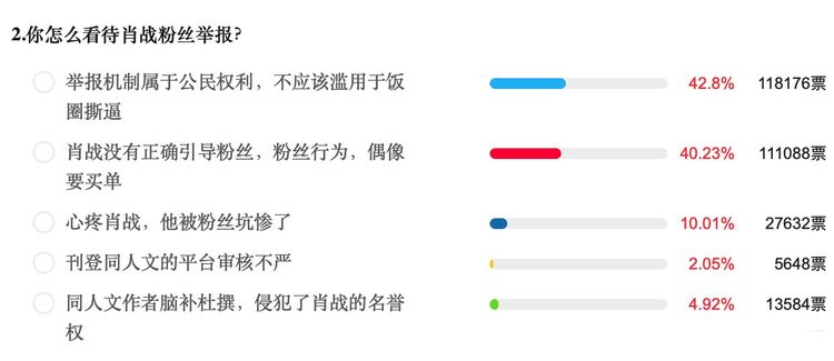 最准一码一肖100%凤凰网,实践性计划实施_专属版65.465