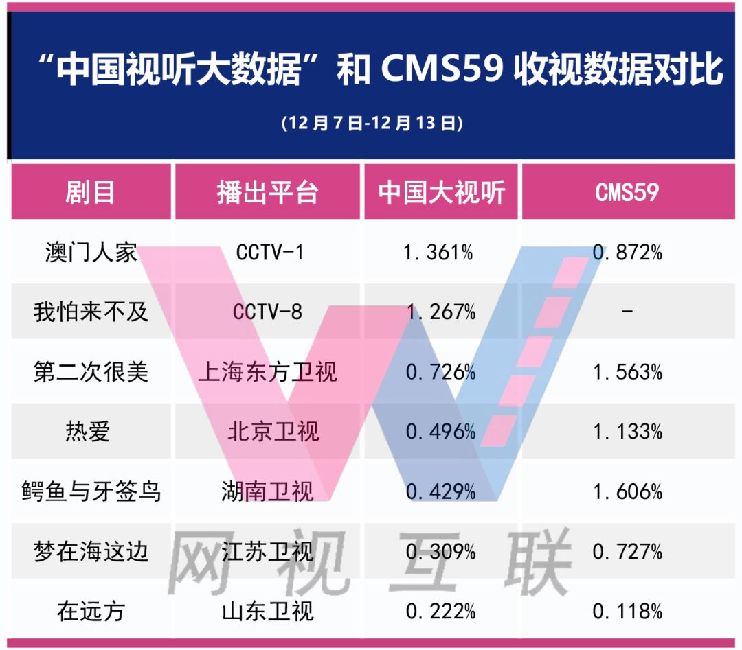 新澳门正牌挂牌之全篇,数据引导计划执行_粉丝款75.994