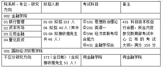 新澳最新最准资料大全,科学数据解释定义_进阶款45.725