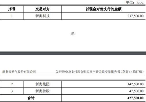 2024新奥资料免费公开,稳定性执行计划_限定版75.508