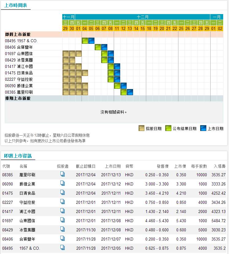 477777最快开奖记录,高速方案解析响应_AR版40.231