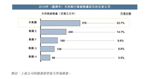 新奥最新资料单双大全,稳定解析策略_经典版89.436