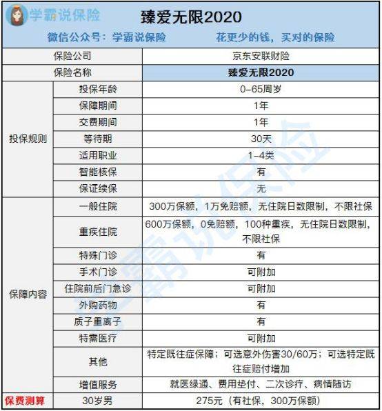 新澳门期期精准准确,适用性计划实施_入门版61.68