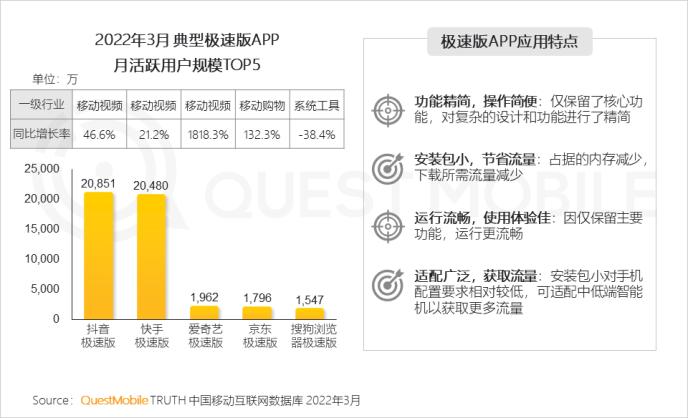 2024新澳历史开奖,高速执行响应计划_FT24.163