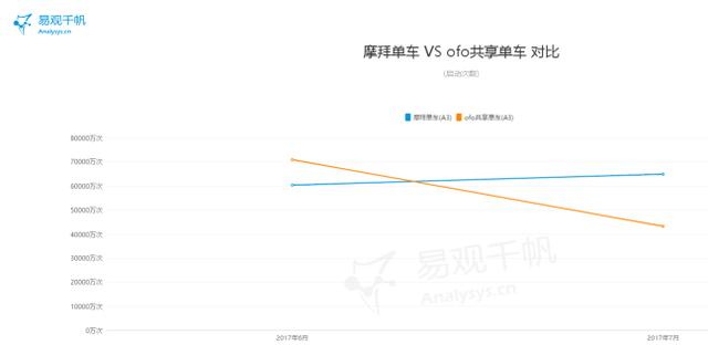 新澳天天免费资料大全,深入解析数据应用_2DM33.554