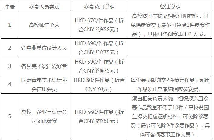 二四六香港资料期期中,实地设计评估方案_黄金版50.102