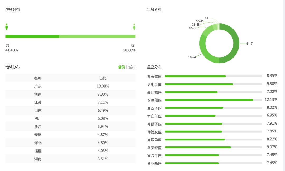 7777788888王中王开奖十记录网,迅速设计执行方案_至尊版25.247