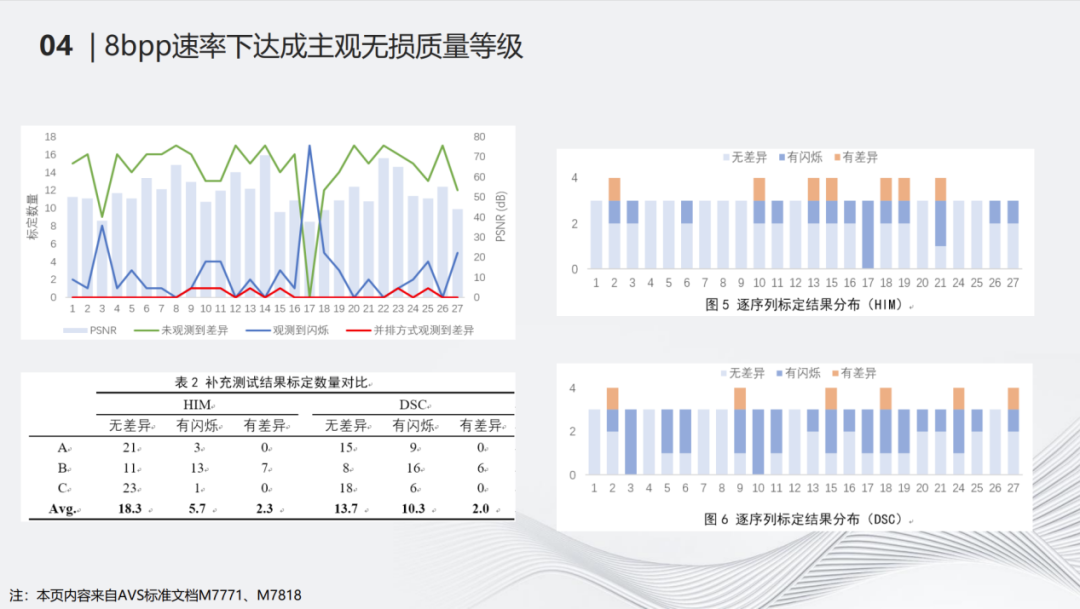 新澳门今晚开奖结果 开奖,精细评估说明_影像版42.386