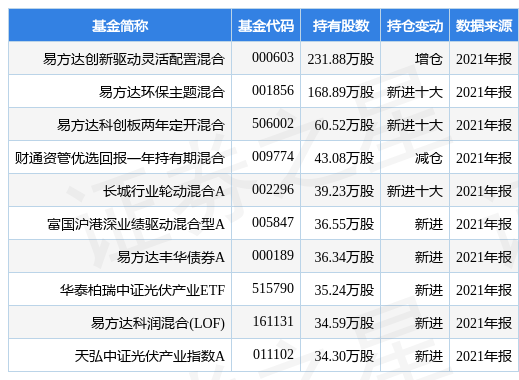 2024年新奥特开奖记录查询表,数据整合设计解析_3K55.322