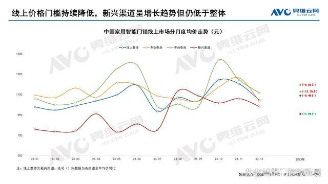 新2024奥门兔费资料,深度研究解释定义_KP19.730