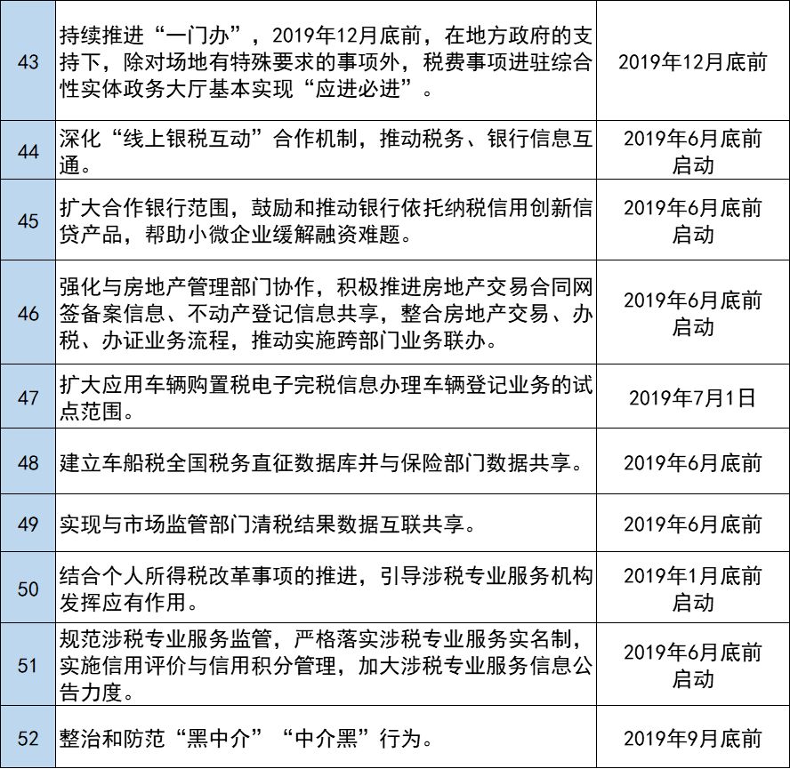 三肖必中三期必出资料,实时解析说明_精简版28.459