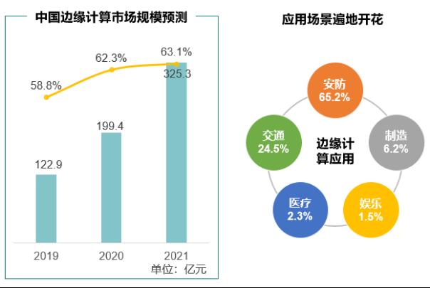 新澳精准免费提供,全面应用分析数据_3D29.244