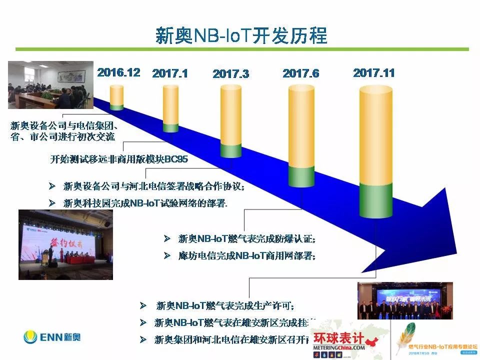 新奥精准免费资料提供,实地验证策略方案_潮流版66.651