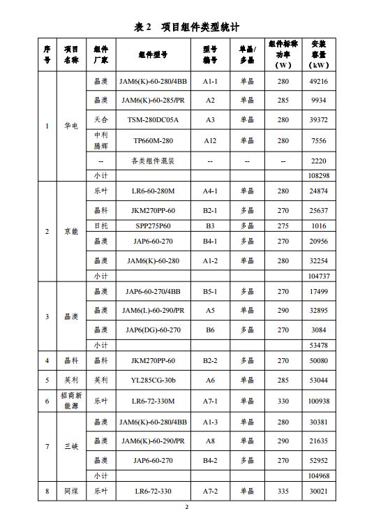 2024年12月9日 第17页