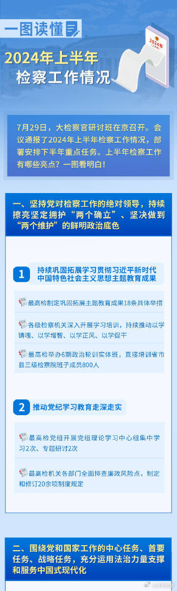 2024年正版资料免费大全亮点,科学解答解释落实_潮流版4.749