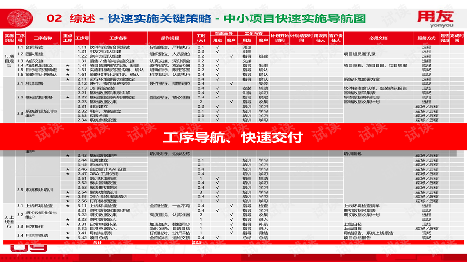 4949澳门精准免费大全凤凰网9626,迅速执行计划设计_挑战版45.657