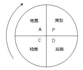 管家婆一码一肖资料,调整方案执行细节_定制版8.213