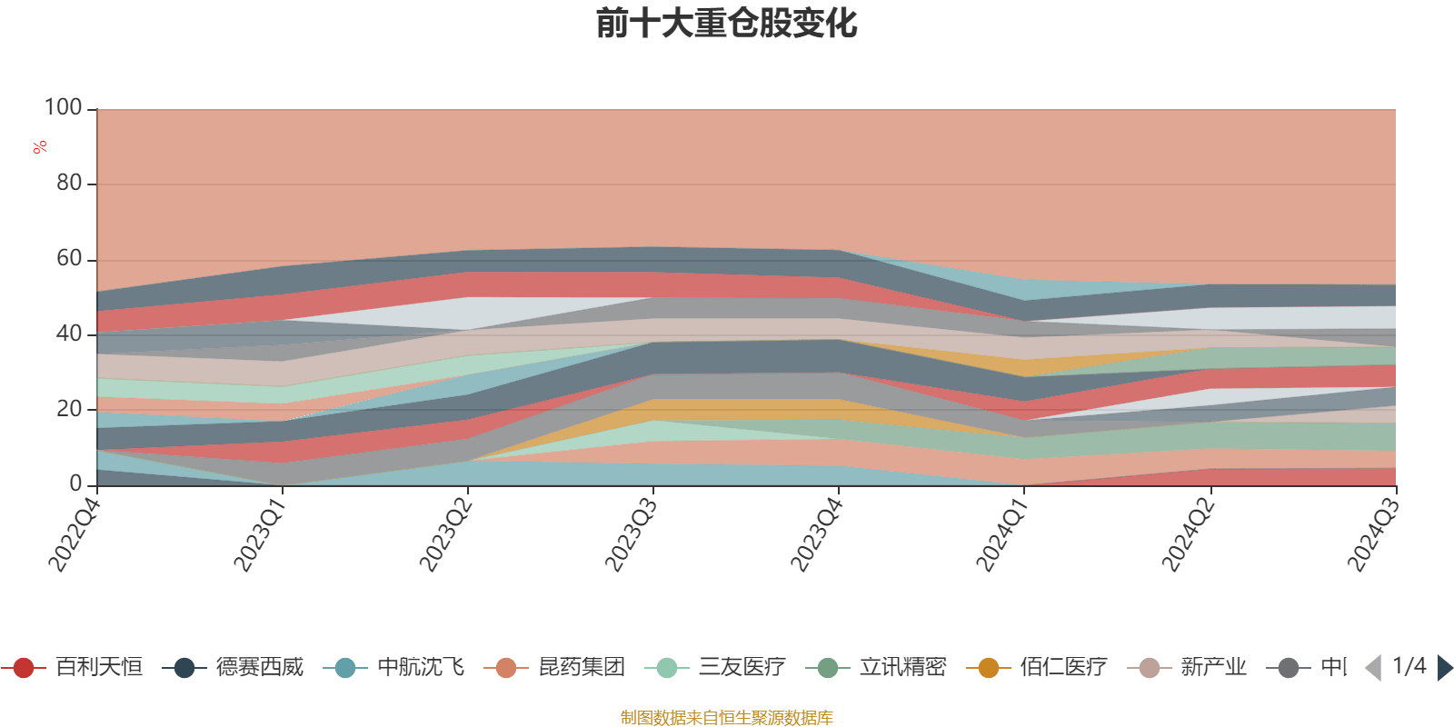 2024澳门特马今晚开什么码,系统分析解释定义_XE版71.456