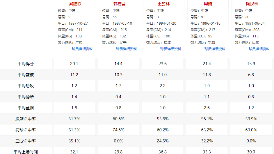 水果奶奶澳門三肖三碼,深入數(shù)據(jù)執(zhí)行解析_SP11.161