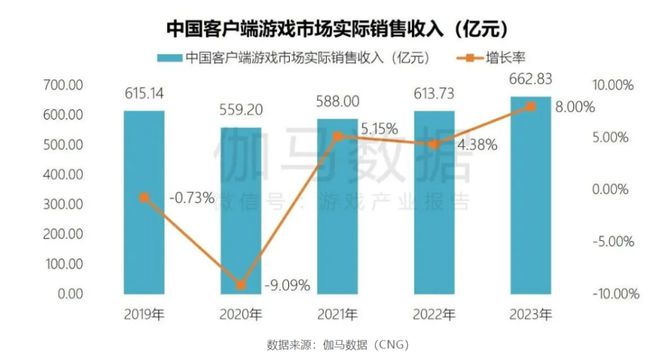 2024年澳門特馬今晚,深層策略設(shè)計(jì)數(shù)據(jù)_超值版23.18