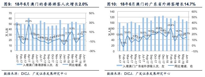 新澳门开奖结果+开奖号码,数据整合执行策略_网页款12.874