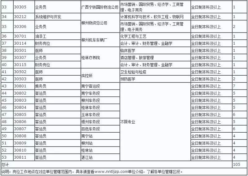 香港码的全部免费的资料,最新解答解释定义_复刻版82.571