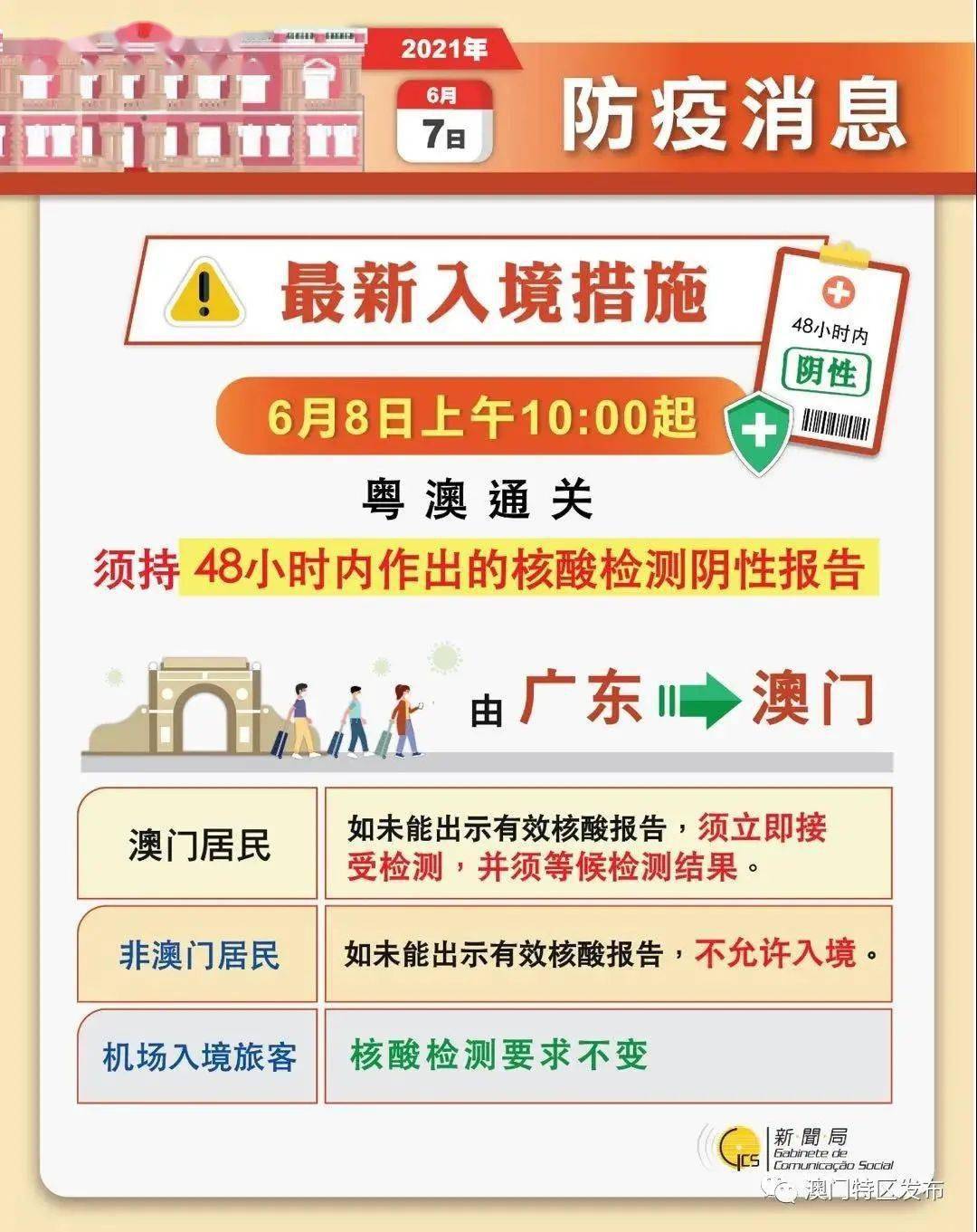 澳门六开奖结果2024开奖记录今晚直播,专家说明解析_策略版48.26