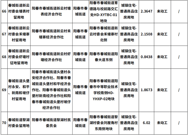 新澳2024年天天开奖免费资料大全,定量解答解释定义_3DM21.676