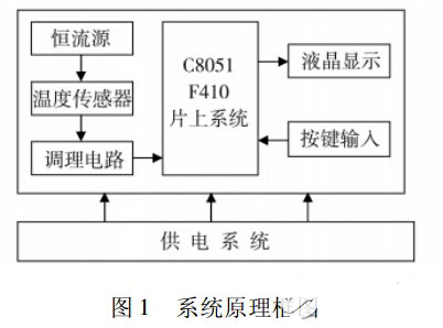 2024天天彩全年免费资料,持续设计解析方案_Advanced15.768