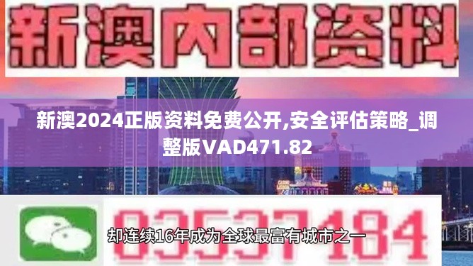 新澳精准资料免费提供267期,实地策略评估数据_S36.545