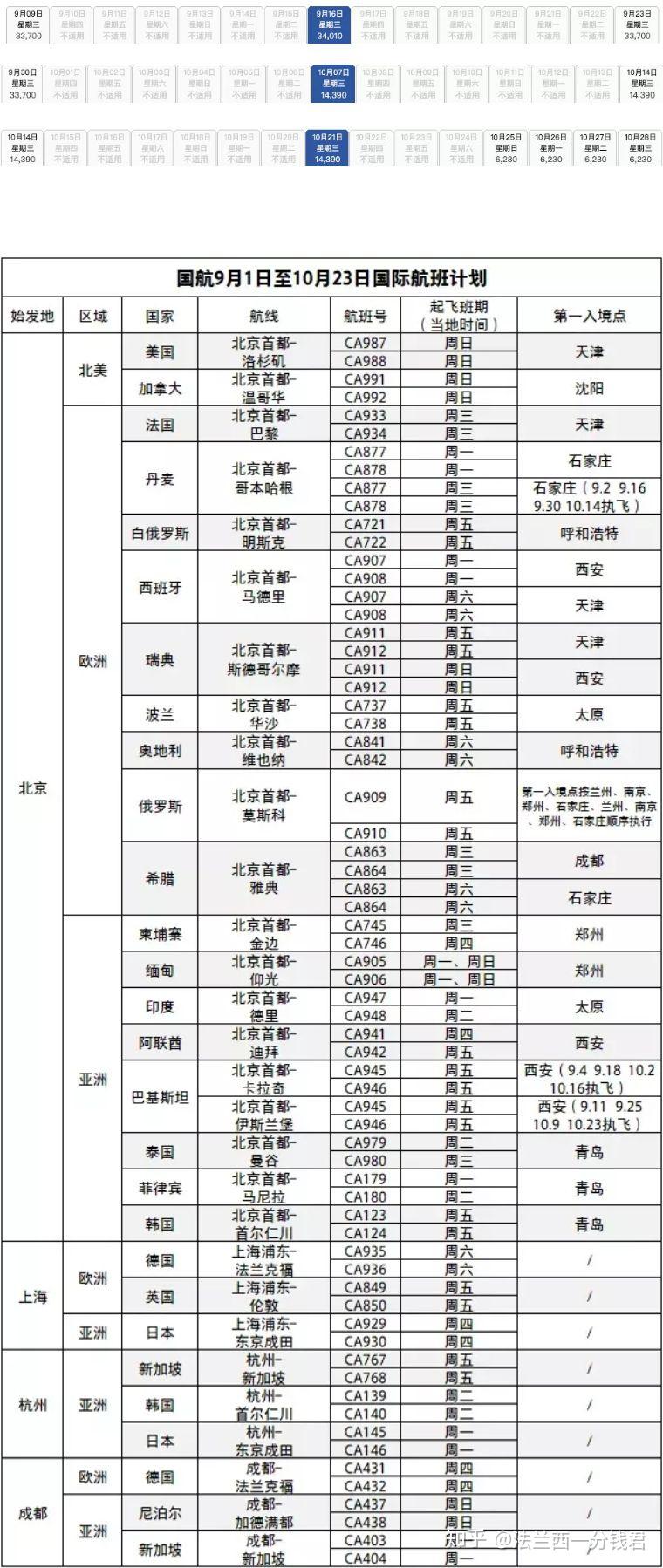 2024年12月10日 第74页