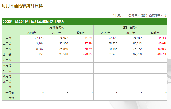 新澳门大众网官网,数据资料解释落实_精简版105.220