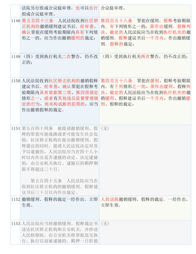 2024年12月10日 第73页