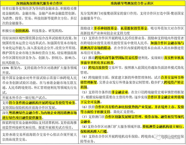 新澳正版全年免费资料 2023,全面理解执行计划_3K36.234