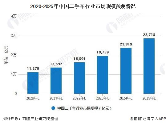 4949澳门今晚开什么,市场趋势方案实施_超值版14.225