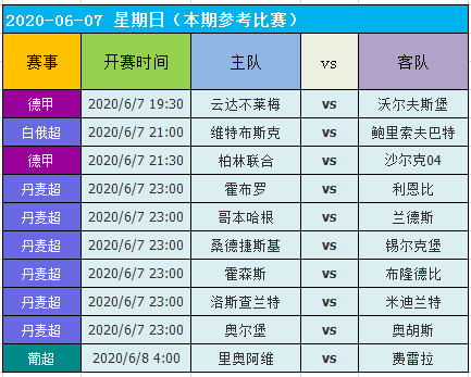 2023新澳门天天开好彩,实地数据评估执行_RemixOS59.956