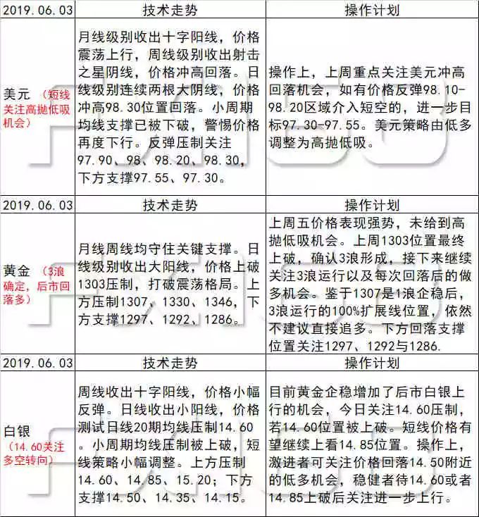 新澳天天彩资料大全四九中特,准确资料解释落实_经典款68.360