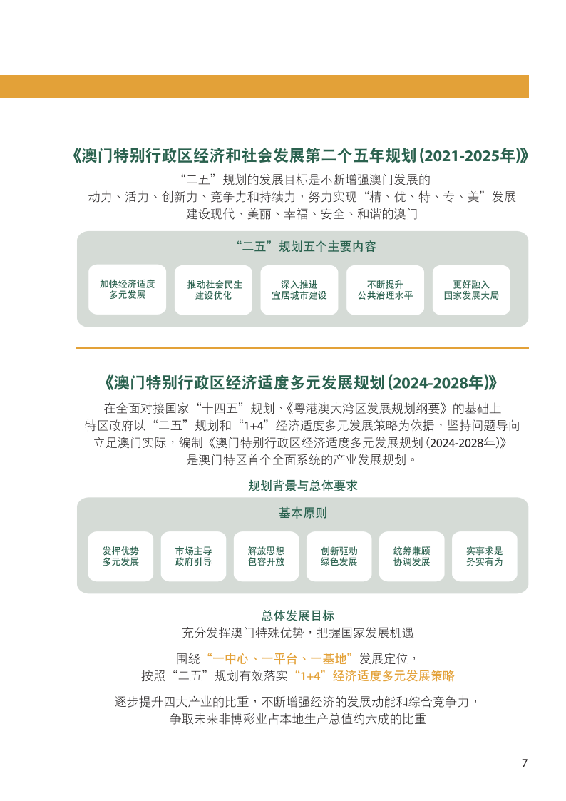 澳门免费材料资料,整体规划执行讲解_5DM24.988