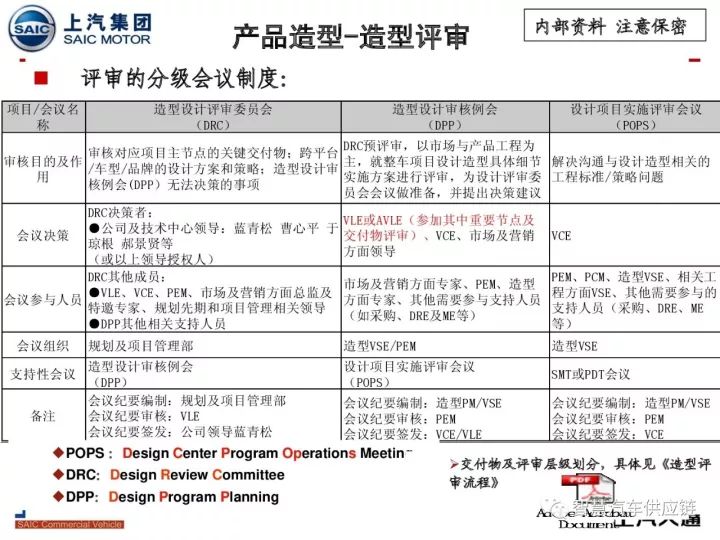 新奥门资料免费单双,深度评估解析说明_免费版71.980