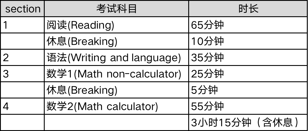 新澳门资料免费长期公开,2024,可靠策略分析_Advance38.820