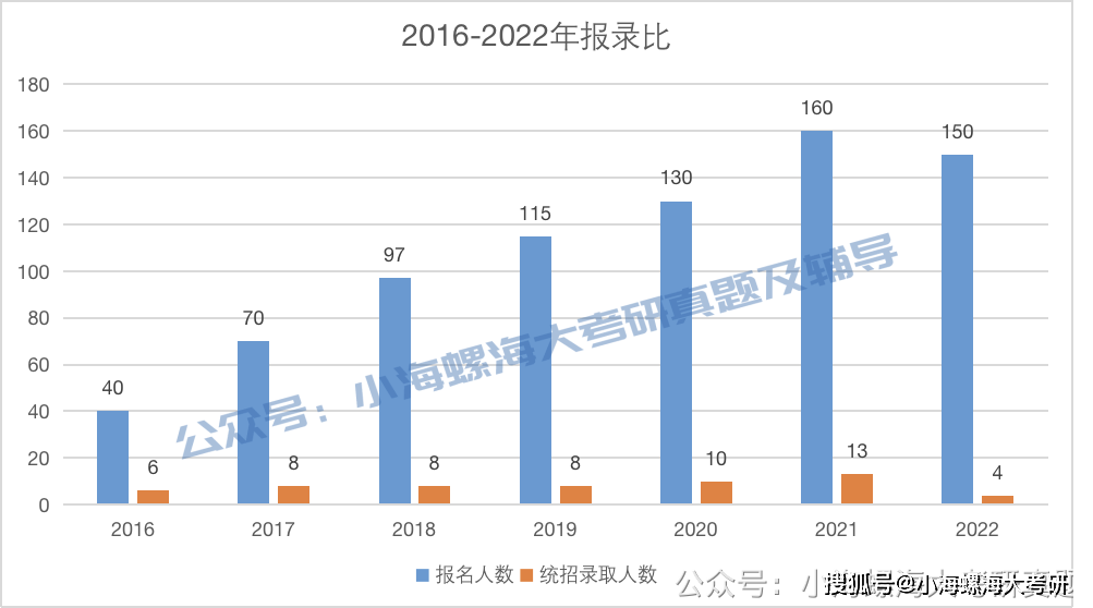 2024澳门六开彩开奖号码,全面计划执行_Ultra21.856