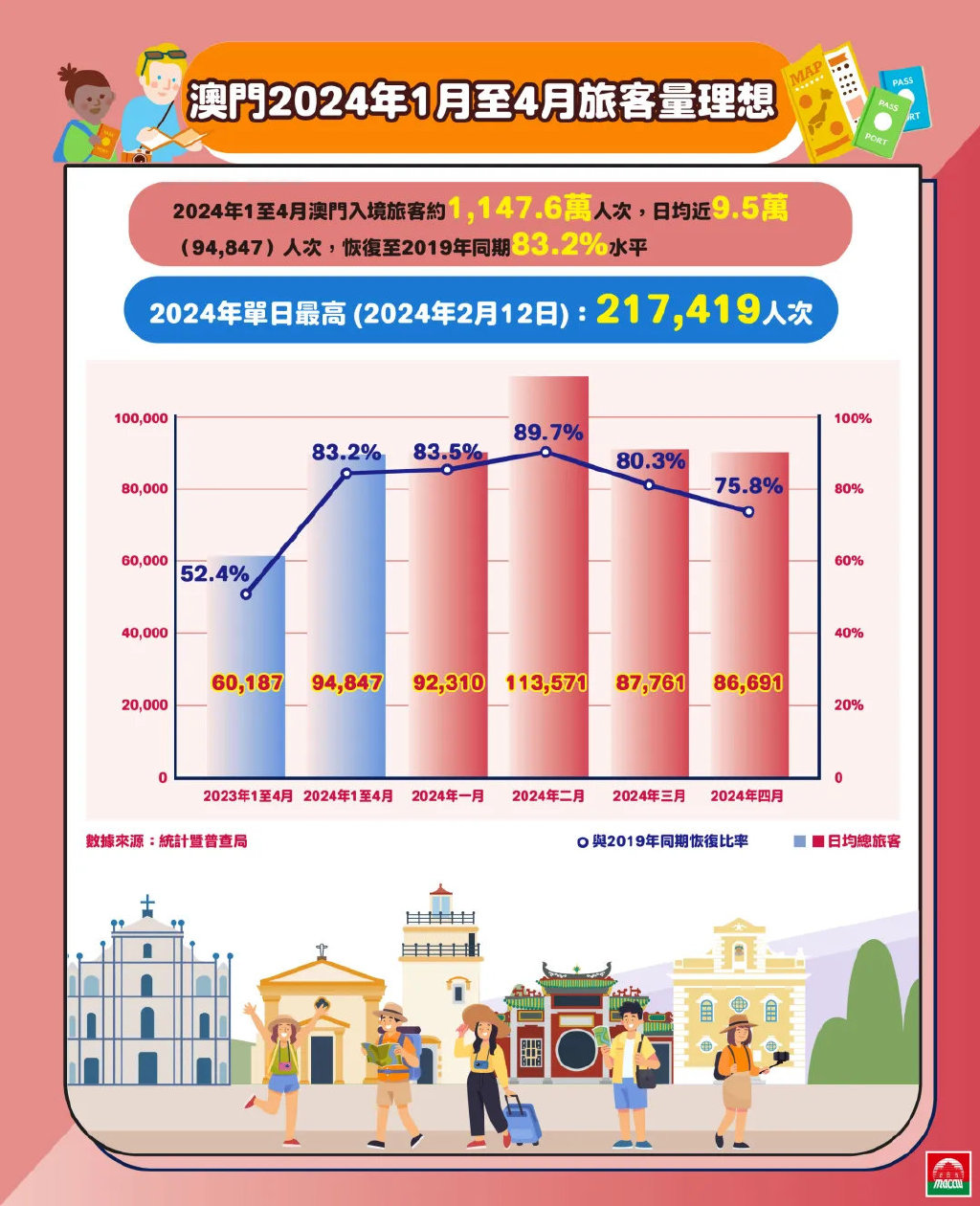 2024年12月10日 第50页