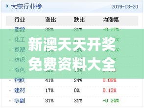 新奥天天彩免费提供,高效实施方法解析_win305.210