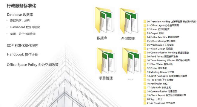 二四六香港资料期期准使用方法,标准化实施程序解析_标准版6.676