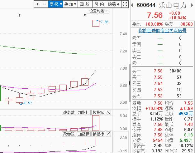 香港三期必开一期,现象分析解释定义_iPad35.915