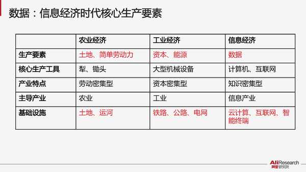 澳门六和免费资料查询,统计研究解释定义_PT26.566