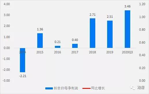 22342濠江论坛,未来展望解析说明_Tablet10.771